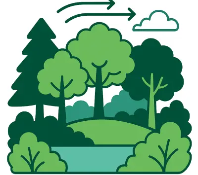 木々が塵や騒音を防いで空気を浄化し、快適な生活環境を作っている様子を描いたイラスト